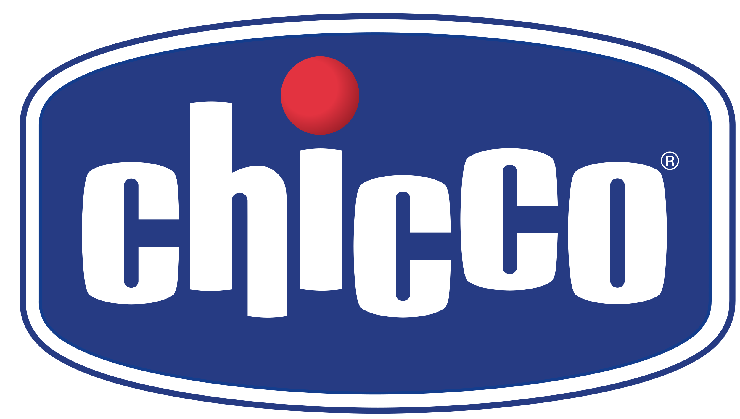 Chicco